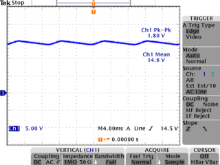 12V line wave form