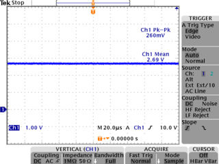 2.7V line wave form