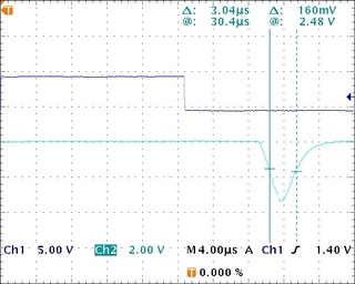 PPS to Ack (average)