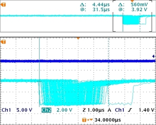 PPS Ack jitter