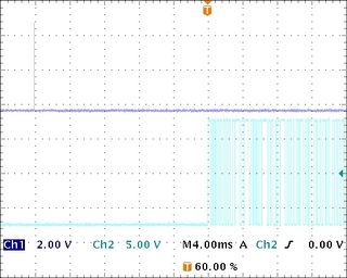 PPS to TxD delay