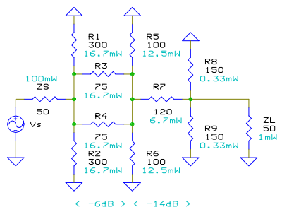 att-pi