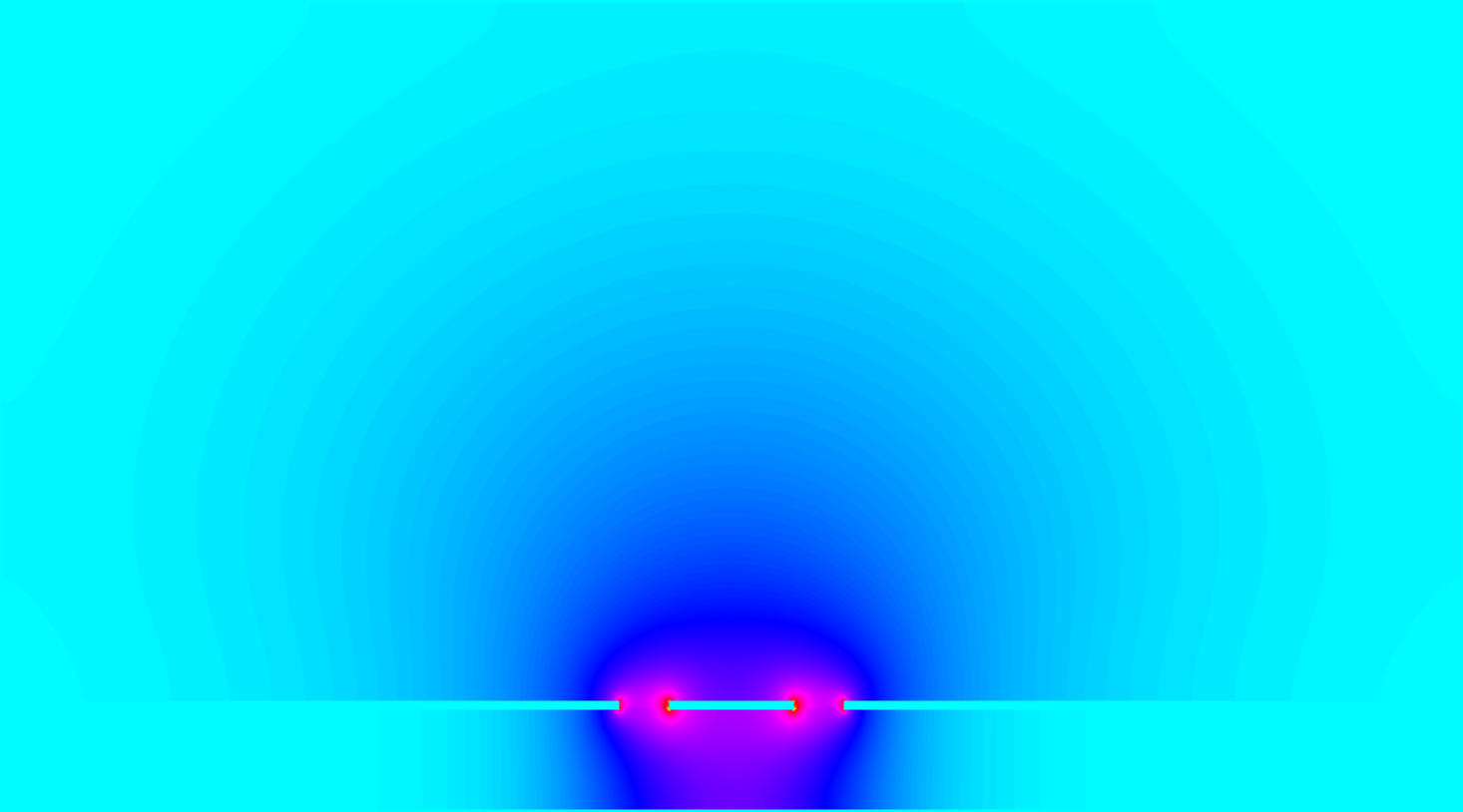 Pseudo color visualization of absolute value of the electric field of a cbcpw