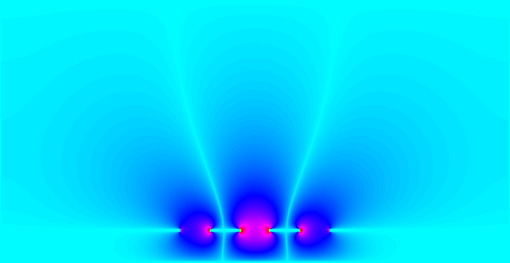 Pseudo color visualization of absolute value of electric field in odd mode