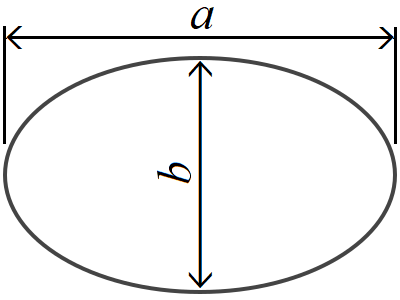 an ellips