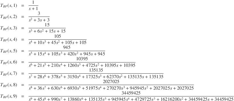 
\mathrm{TBF}(s,1)&=&\frac{1}{s+1}\\
\mathrm{TBF}(s,2)&=&\frac{3}{s^2+3s+3}\\
\mathrm{TBF}(s,3)&=&\frac{15}{s^3+6s^2+15s+15}\\
\mathrm{TBF}(s,4)&=&\frac{105}{s^4+10s^3+45s^2+105s+105}\\
\mathrm{TBF}(s,5)&=&\frac{945}{s^5+15s^4+105s^3+420s^2+945s+945}\\
\mathrm{TBF}(s,6)&=&\frac{10395}{s^6+21s^5+210s^4+1260s^3+4725s^2+10395s+10395}\\
\mathrm{TBF}(s,7)&=&\frac{135135}{s^7+28s^6+378s^5+3150s^4+17325s^3+62370s^2+135135s+135135}\\
\mathrm{TBF}(s,8)&=&\frac{2027025}{s^8+36s^7+630s^6+6930s^5+51975s^4+270270s^3+945945s^2+2027025s+2027025}\\
\mathrm{TBF}(s,9)&=&\frac{34459425}{s^9+45s^8+990s^7+13860s^6+135135s^5+945945s^4+4729725s^3+16216200s^2+34459425s+34459425}

