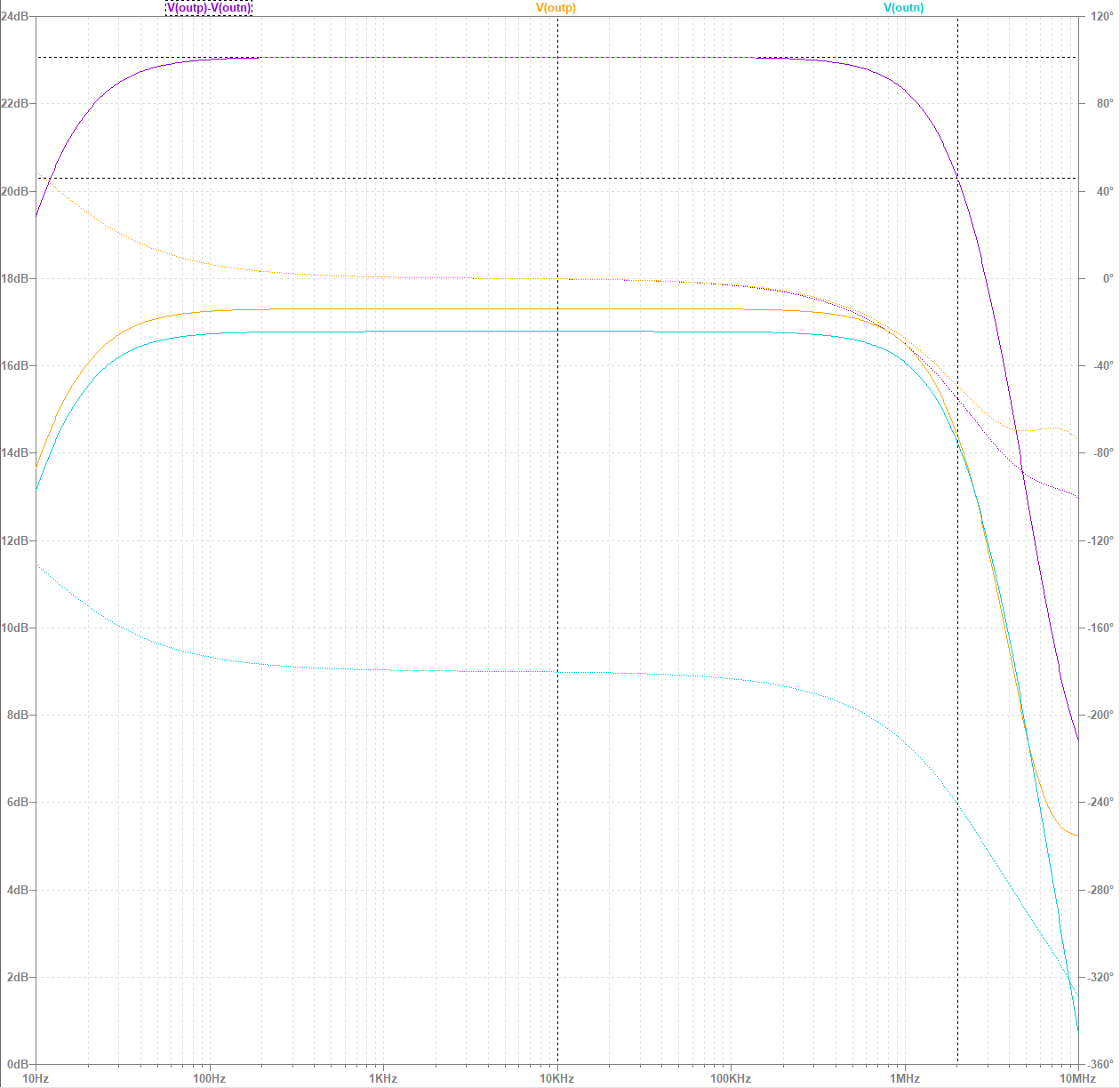 diffamp4-ac-0.22.png