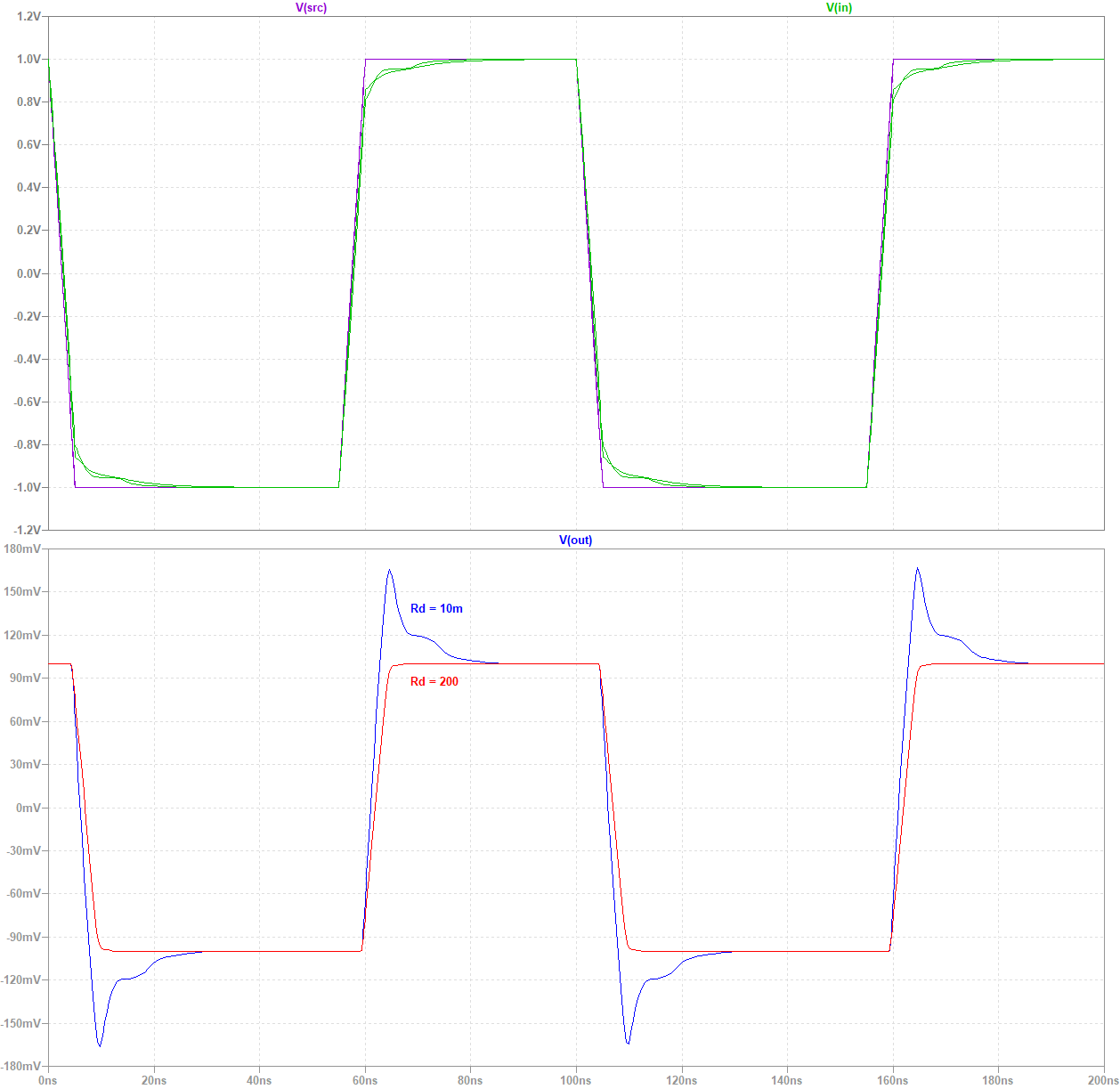 passive-probe-step.png